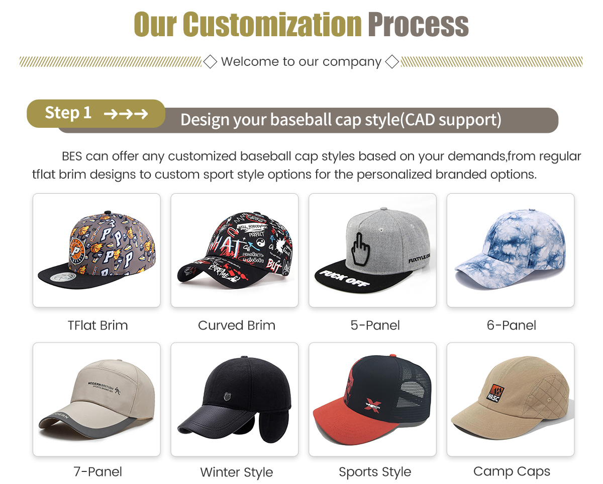 Customization bes