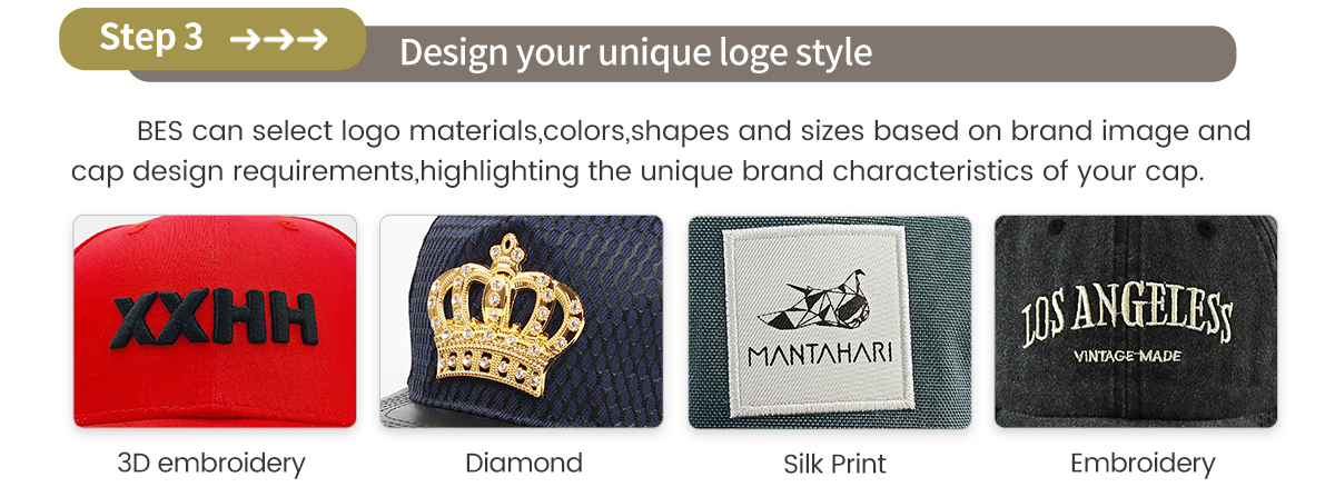 Baseball-Cap-Customization